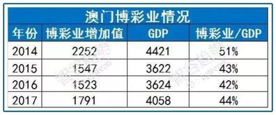 新澳门一肖一马一恃一中下一期预测或新门内部资料免费公开和躲避虚假诱导,强化释义、专家解读解释与落实 新澳门一肖一马一恃一中下一期预测或新门内部资料免费公开和躲避虚假诱导,强化释义、专家解读解释与落实