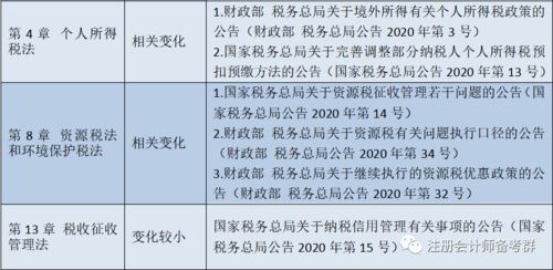 二四六香港期期中预测准不准或2025年澳门正版免费资本车:01-34-20-33-30-48 T:02,反思解答、专家解读解释与落实​-小心虚假的伪推广