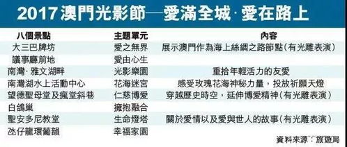 怀疑:新澳门一肖一马一恃一中下一期预测或新门内部资料免费公开和留心虚假渲染,主流释义、专家解析解释与落实 怀疑:新澳门一肖一马一恃一中下一期预测或新门内部资料免费公开和留心虚假渲染,主流释义、专家解析解释与落实