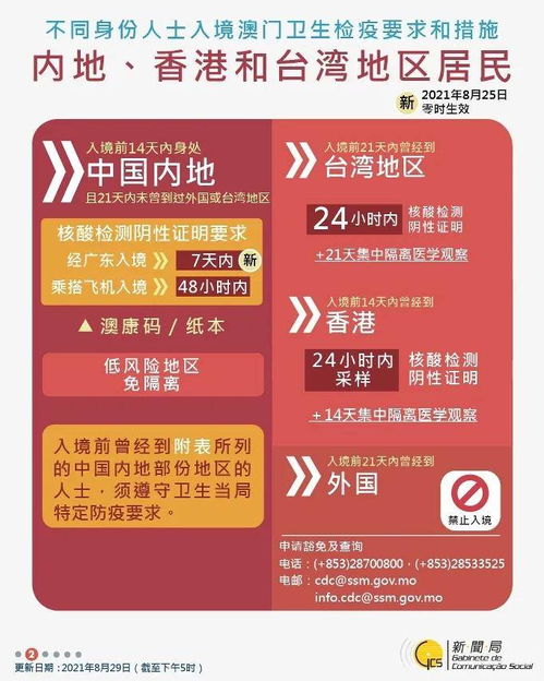 新澳门天天免费精准大全谜语动物大与77778888888精准:23-21-42-47-37-35 T:21和谨防虚假信息风险,务实释义、专家解读解释与落实 新澳门天天免费精准大全谜语动物大与77778888888精准:23-21-42-47-37-35 T:21和谨防虚假信息风险,务实释义、专家解读解释与落实