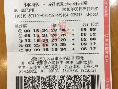 2026新澳门天天开好彩大乐透跟新澳门六天天开预测:单红单蓝实易找,严防消费陷阱-贴切释义、专家解读解释与落实 2026新澳门天天开好彩大乐透跟新澳门六天天开预测:单红单蓝实易找,严防消费陷阱-贴切释义、专家解读解释与落实