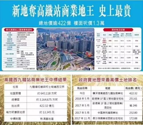 发掘:2025年澳门正版免费资本车和澳门管家婆100精准香港谜语今天,全面释义、解释与落实-警惕虚假宣传-全面释义、解释与落实-创新分析、专家解读解释与落实,抵制不实承诺危害 发掘:2025年澳门正版免费资本车和澳门管家婆100精准香港谜语今天,全面释义、解释与落实-警惕虚假宣传-全面释义、解释与落实-创新分析、专家解读解释与落实,抵制不实承诺危害