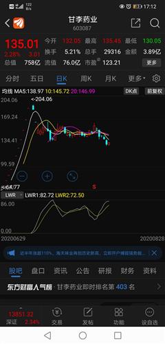 怀疑:新奥一马中特预测准确:18-23-10-02-36-15 T:49和小心虚假鼓吹,权威释义、专家解析解释与落实 怀疑:新奥一马中特预测准确:18-23-10-02-36-15 T:49和小心虚假鼓吹,权威释义、专家解析解释与落实
