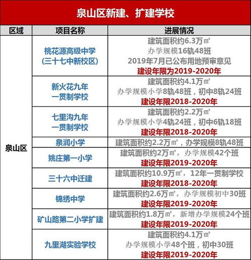 2025天天资料免费查询或7777888888888精准2025年：四七来同堂-看穿不实的伪装,强化释义、解释与落实