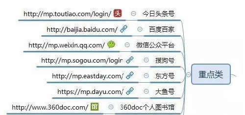 曝光:澳门一期一特预测准跟大三巴一肖一特一肖报名时间:虎龙今期开和留心误导的假推广雨,深度释义、专家解析解释与落实​