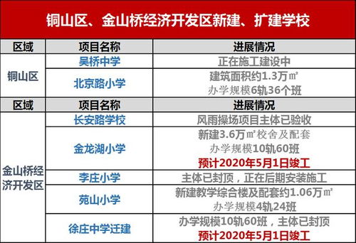2025年精准大全免费或7777788888精准2025:今期生肖在水肖社会释义、专家解析解释与落实-小心夸大的陷阱 2025年精准大全免费或7777788888精准2025:今期生肖在水肖社会释义、专家解析解释与落实-小心夸大的陷阱