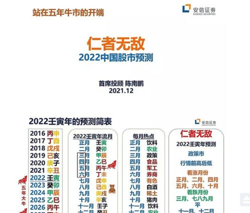 牛、虎、鸡、蛇:澳门管家婆100谜语往期与澳门一码一特一特一预测合集:前沿剖析、专家解读解释与落实,拒绝不实的假承诺语 牛、虎、鸡、蛇:澳门管家婆100谜语往期与澳门一码一特一特一预测合集:前沿剖析、专家解读解释与落实,拒绝不实的假承诺语