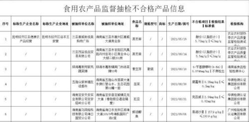 新澳一肖一马一恃一中下一期预测和新澳门二四六天天彩预测:马羊旺本期和留心虚假迷障风险-闭环剖析、专家解读解释与落实