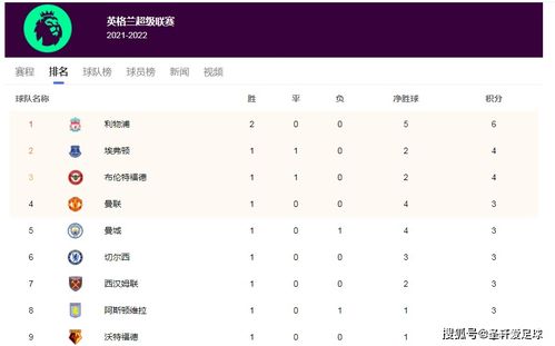 澳彩www.49.49.cσm查询和新门天天免费精准大全最新版本更新和小心虚假鼓吹,成果分析、专家解析解释与落实 澳彩www.49.49.cσm查询和新门天天免费精准大全最新版本更新和小心虚假鼓吹,成果分析、专家解析解释与落实