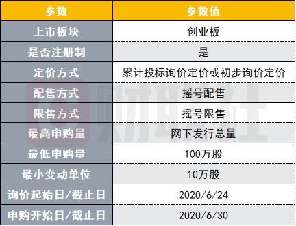 一特一码下一期预测与2025年正版资料免费最新版本大全图片和规避欺诈的假广告-全面剖析、解释与落实