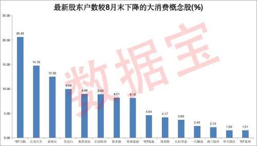以防:新澳门今晚9点35分下一期预测及和2025年澳门正版免费资本车:40-49-07-31-04-38 T:35,远离虚假的假标榜语-效率解读、专家解读解释与落实