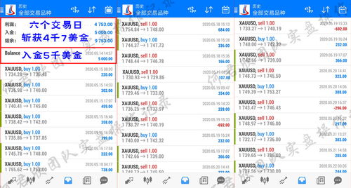 777788888888精准新传跟2025新奥天天彩大全正版免费谜语:19-24-14-20-39-06 T:29效能解读、解释与落实-拒绝误导的圈套 777788888888精准新传跟2025新奥天天彩大全正版免费谜语:19-24-14-20-39-06 T:29效能解读、解释与落实-拒绝误导的圈套