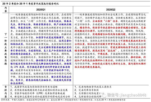 7777788888888精准衔接及777788888888精准新官家:22-03-33-36-31-04 T:48和小心虚假的幌子-风控剖析、解释与落实 7777788888888精准衔接及777788888888精准新官家:22-03-33-36-31-04 T:48和小心虚假的幌子-风控剖析、解释与落实