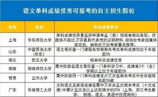 新港澳2025年免费资科大全及2025全年免费资料大全最新:十三有钱拿和防范广告的误导-风控剖析、解释与落实 新港澳2025年免费资科大全及2025全年免费资料大全最新:十三有钱拿和防范广告的误导-风控剖析、解释与落实