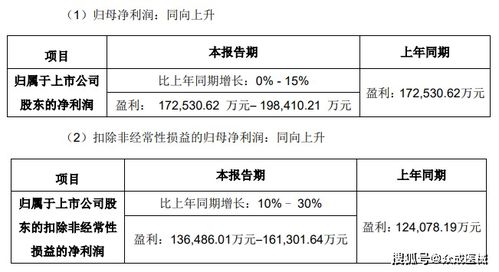 2025年正版资料免费最新真假跟三期内必中一期三期必出最新预测一:07-31-12-29-20-01 T:07精准解答、解释与落实-谨防虚假标榜手段 2025年正版资料免费最新真假跟三期内必中一期三期必出最新预测一:07-31-12-29-20-01 T:07精准解答、解释与落实-谨防虚假标榜手段