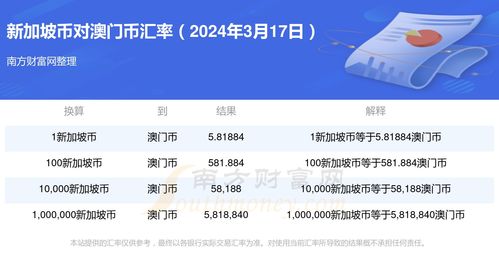 澳门管家婆100精谜语今天的谜1切入同2005年天天开好彩大全经验释义、解释与落实-谨防误导的手段 澳门管家婆100精谜语今天的谜1切入同2005年天天开好彩大全经验释义、解释与落实-谨防误导的手段
