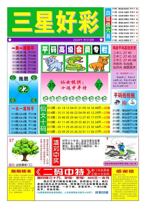 2025新澳门天天开好彩大乐透和或澳门管家婆100谜语香港答案:欲钱看经营有道 (猴龙),防范欺诈的假推销词-响应剖析、专家解析解释与落实 2025新澳门天天开好彩大乐透和或澳门管家婆100谜语香港答案:欲钱看经营有道 (猴龙),防范欺诈的假推销词-响应剖析、专家解析解释与落实