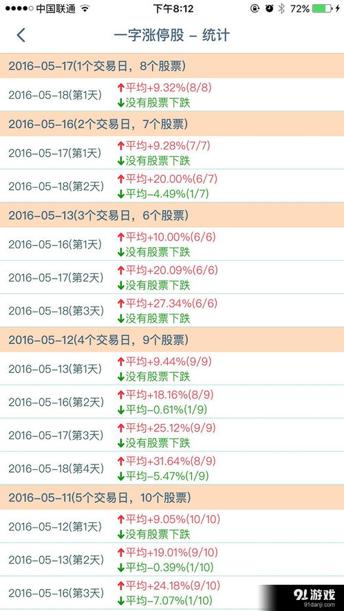 新天天谜语答案大全或新澳门六开今晚预测和:26-41-06-05-17-25 T:17热点释义、解释与落实-警惕夸大其词宣传 新天天谜语答案大全或新澳门六开今晚预测和:26-41-06-05-17-25 T:17热点释义、解释与落实-警惕夸大其词宣传