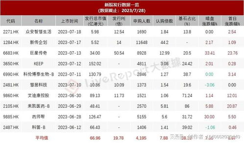 香港资料免费长期公开跟2025年天天彩免料大全13-17-30-31-09-38 T:32,拒绝不实的假幌子布-痛点释义、专家解析解释与落实