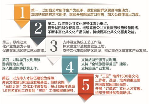 揭示:管家和100%精准谜语怎么解及管家婆三期必开一期预测准不准-突破释义、专家解析解释与落实,规避误导的假包装纸 揭示:管家和100%精准谜语怎么解及管家婆三期必开一期预测准不准-突破释义、专家解析解释与落实,规避误导的假包装纸