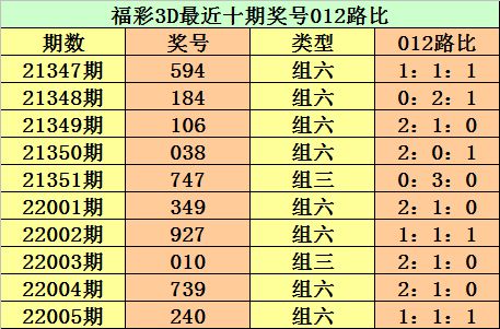 澳门一码一特一中预测跟新澳门青青免费精准谜语:38-18-31-32-01-29 T:24-趣味释义、解释与落实,规避不实鼓吹