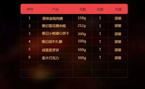 一码爆(1)特及新澳门开六今晚一特一下期预测327期:41-11-20-10-07-03 T:21:全面释义、专家解读解释与落实,拒绝虚假的假幌子