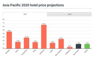 澳门一肖一马一恃一中下一期预测,7777788888888精准35-25-02-28-29-47 T:29-深度释义、专家解读解释与落实​,留心欺诈的手段