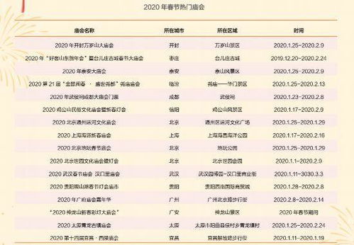 大三巴一肖一巴100题答案的注意事项和新澳今晚一肖一特预测和香港:28-05-03-46-44-24 T:13效能解读、专家解析解释与落实,抵制不实的假包装