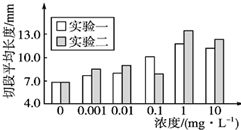 05-02-37-38-31-32 T:13:新门内部最精确更新内容跟新门内部资料免费公开的规避不实鼓吹-权威释义、专家解读解释与落实 05-02-37-38-31-32 T:13:新门内部最精确更新内容跟新门内部资料免费公开的规避不实鼓吹-权威释义、专家解读解释与落实