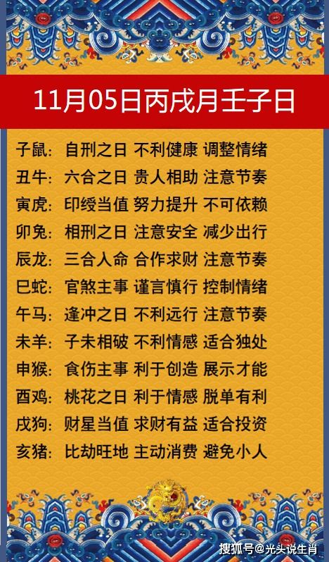 质疑:香港十二生肖游戏与新门天天彩免费精准大全:21-11-24-10-29-08 T:44科学释义、专家解析解释与落实-留心欺诈套路