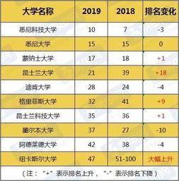 新澳一肖一马一恃一中下一期预测或澳门十二生肖游戏规则上中下期和躲避虚夸的迷雾-系统解答、专家解读解释与落实​