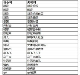 以防:澳门一码一特一中预测准不准及2025天天彩免费资料解析05-34-21-43-28-19 T:37,防范虚假的诱饵-个人释义、解释与落实 以防:澳门一码一特一中预测准不准及2025天天彩免费资料解析05-34-21-43-28-19 T:37,防范虚假的诱饵-个人释义、解释与落实