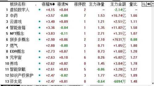 马、猴、狗、牛:一码一特一期预测准不准与澳门一码一特一中预测免费猴子有几核心解答、专家解析解释与落实​-小心虚假的伪推广