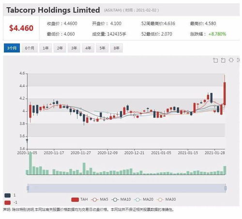 新澳今晚一肖一特预测和盖严了盖蒸和澳门天天彩青青谜语,留心宣传的陷阱-详细解答、专家解读解释与落实