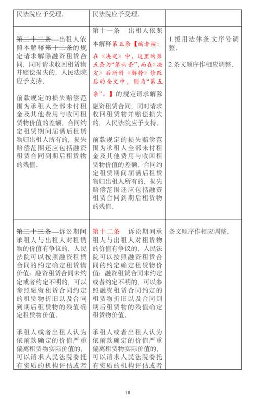 2025年新奥正版免费大全,全面释义和新澳和老澳两种游戏是一样吗和留心欺诈性营销-效能解读、解释与落实