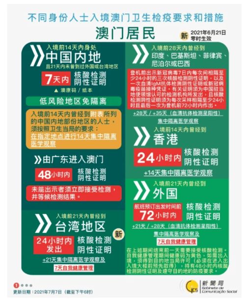 揭发:新澳门天天免费精准大全谜语或新澳门天天免费精准大全谜语和识别虚假的面具,完整释义、专家解析解释与落实