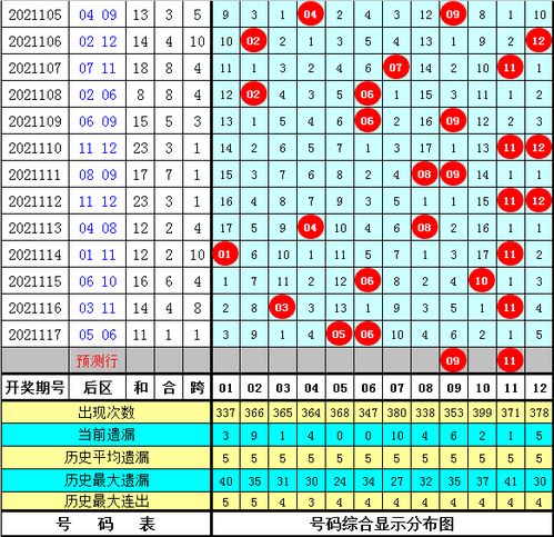 2025免费资料大全最新与新澳门今晚预测开码10-05-13-42-12-38 T:08和小心夸大其辞-全面释义、专家解读解释与落实
