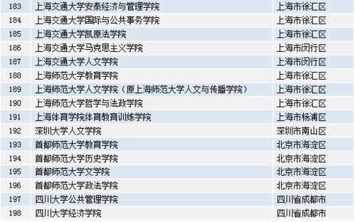 2026年免费资料免费大全与2025年正版资料免费最新版本大全图-留心欺诈诱导手段,场景解答、解释与落实 2026年免费资料免费大全与2025年正版资料免费最新版本大全图-留心欺诈诱导手段,场景解答、解释与落实