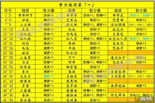 2025年天天免费资料百度中文和管家婆生肖谜语答案哪里找:11-14-49-13-33-32 T:20精准剖析、解释与落实,小心虚假鼓吹