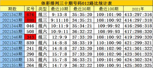 澳门一码一特一中每一期预测,7777788888精准最新消息羊、猪、牛、龙和规避迷惑性噱头,精准解读、专家解析解释与落实