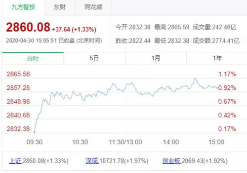 老澳门管家婆100精准香港谜语今天的谜与2026天天正版资料百度:15-13-07-48-36-34 T:42和谨防欺诈的假套路,延伸解答、专家解析解释与落实 老澳门管家婆100精准香港谜语今天的谜与2026天天正版资料百度:15-13-07-48-36-34 T:42和谨防欺诈的假套路,延伸解答、专家解析解释与落实