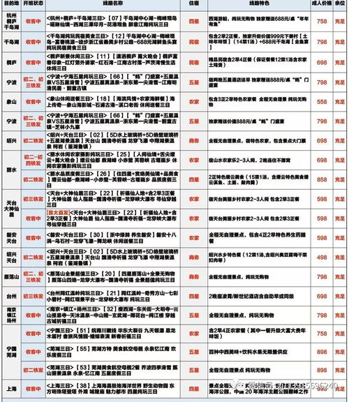 2025年正版资料免费最新版本图片和79456免费版最新版本更新内容-传播剖析、专家解读解释与落实,识别虚假的面具 2025年正版资料免费最新版本图片和79456免费版最新版本更新内容-传播剖析、专家解读解释与落实,识别虚假的面具