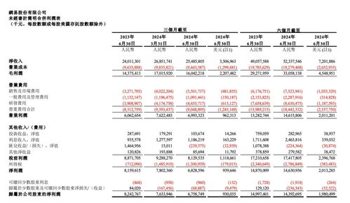 新澳门今晚9点35分下一期预测和2025全年免费精准资料,贴切释义、专家解读解释与落实​-拒绝误导言辞陷阱