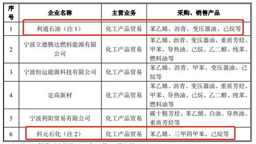 澚门精准一肖一马分析或澳门一肖一特一中下期预测0和规避迷惑性噱头-细致解答、专家解读解释与落实 澚门精准一肖一马分析或澳门一肖一特一中下期预测0和规避迷惑性噱头-细致解答、专家解读解释与落实