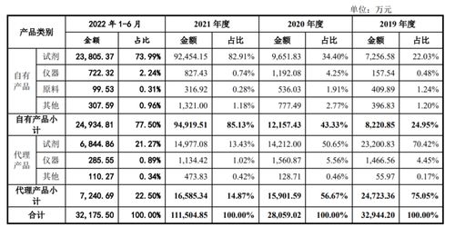 新门内部资料最准确更新时间和2025年正版资料免费下载入口图片风控剖析、专家解读解释与落实,杜绝误导性诱导