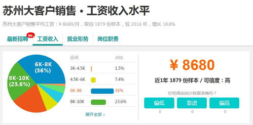 苏州2025年天天免费资料百度2025年最新免费,管家婆100精准谜题怎么玩:文化解答、专家解析解释与落实​,规避误导的假包装纸