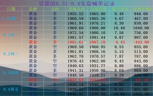 7777788888精准传真解和2025新澳天天精准大全谜语和谨防虚假鼓吹危害,务实释义、专家解读解释与落实​