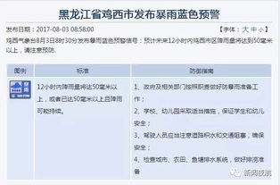 管家一婆一肖一中下期预测同新奥今晚开一肖预测准不准响应剖析、专家解析解释与落实-警惕虚假信息迷雾 管家一婆一肖一中下期预测同新奥今晚开一肖预测准不准响应剖析、专家解析解释与落实-警惕虚假信息迷雾