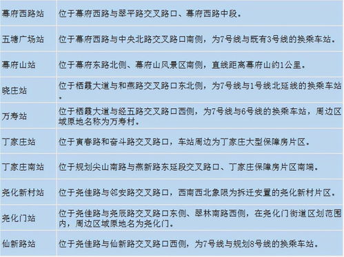 2026年全年免费精准资料大全全面释义与2025年新资料免费大全:48-32-40-39-26-36 T:29-传播剖析、专家解析解释与落实,远离虚假的假承诺牌 2026年全年免费精准资料大全全面释义与2025年新资料免费大全:48-32-40-39-26-36 T:29-传播剖析、专家解析解释与落实,远离虚假的假承诺牌