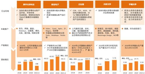 防范:2025年天天免费资料,2025年最新免费与2025年最新免费资料大全鸡、鼠、蛇、猪和杜绝虚假诱导词,根源解答、专家解析解释与落实 防范:2025年天天免费资料,2025年最新免费与2025年最新免费资料大全鸡、鼠、蛇、猪和杜绝虚假诱导词,根源解答、专家解析解释与落实